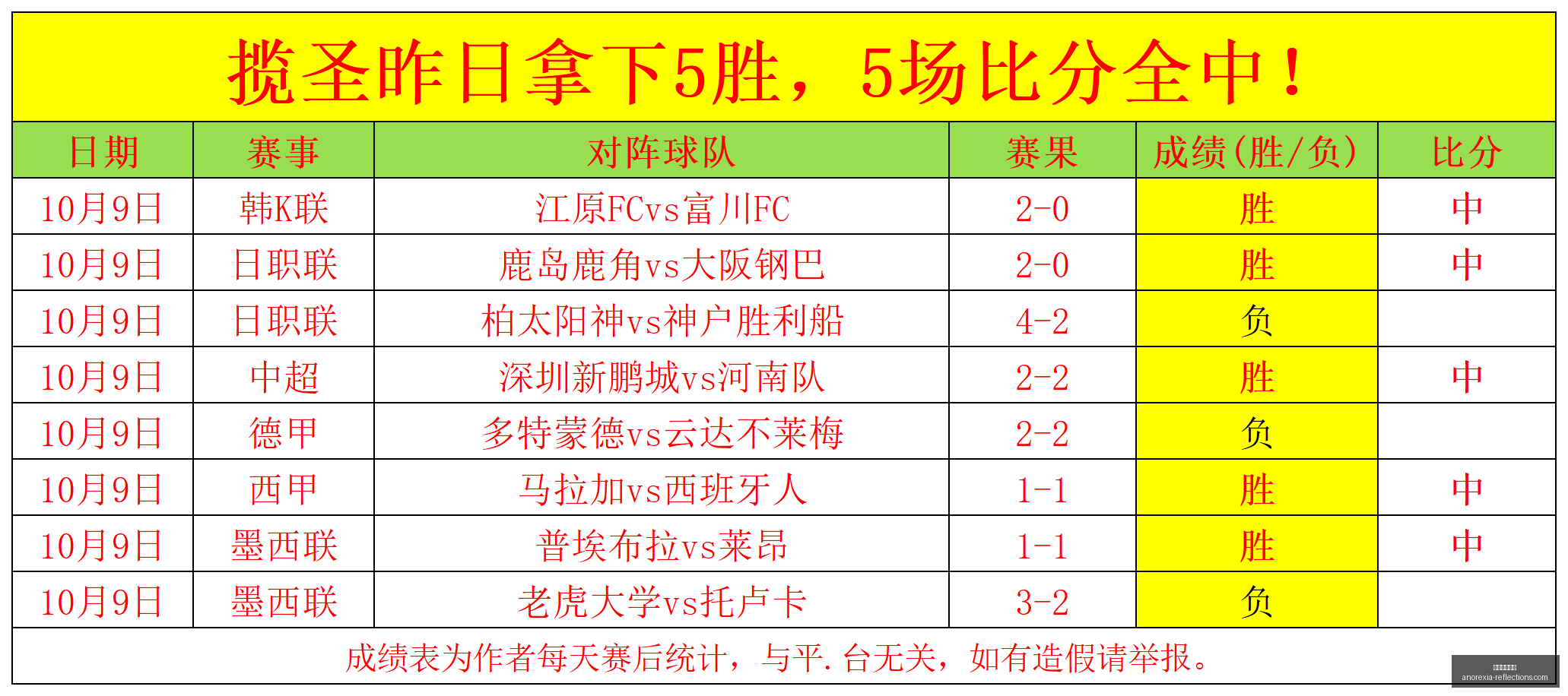 电竞游戏,新版本,技能革新引,米兰体育直播官网,米兰体育直播,米兰体育赛事,米兰体育回放,米兰体育平台