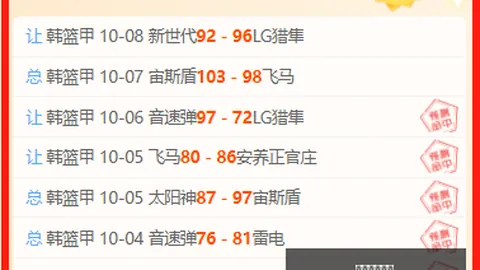 东北足球盛宴：大连对决延边，上座破纪录达62877人，业余赛事新高峰
