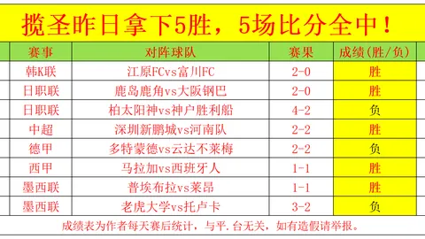 电竞游戏13新版本，技能革新引关注